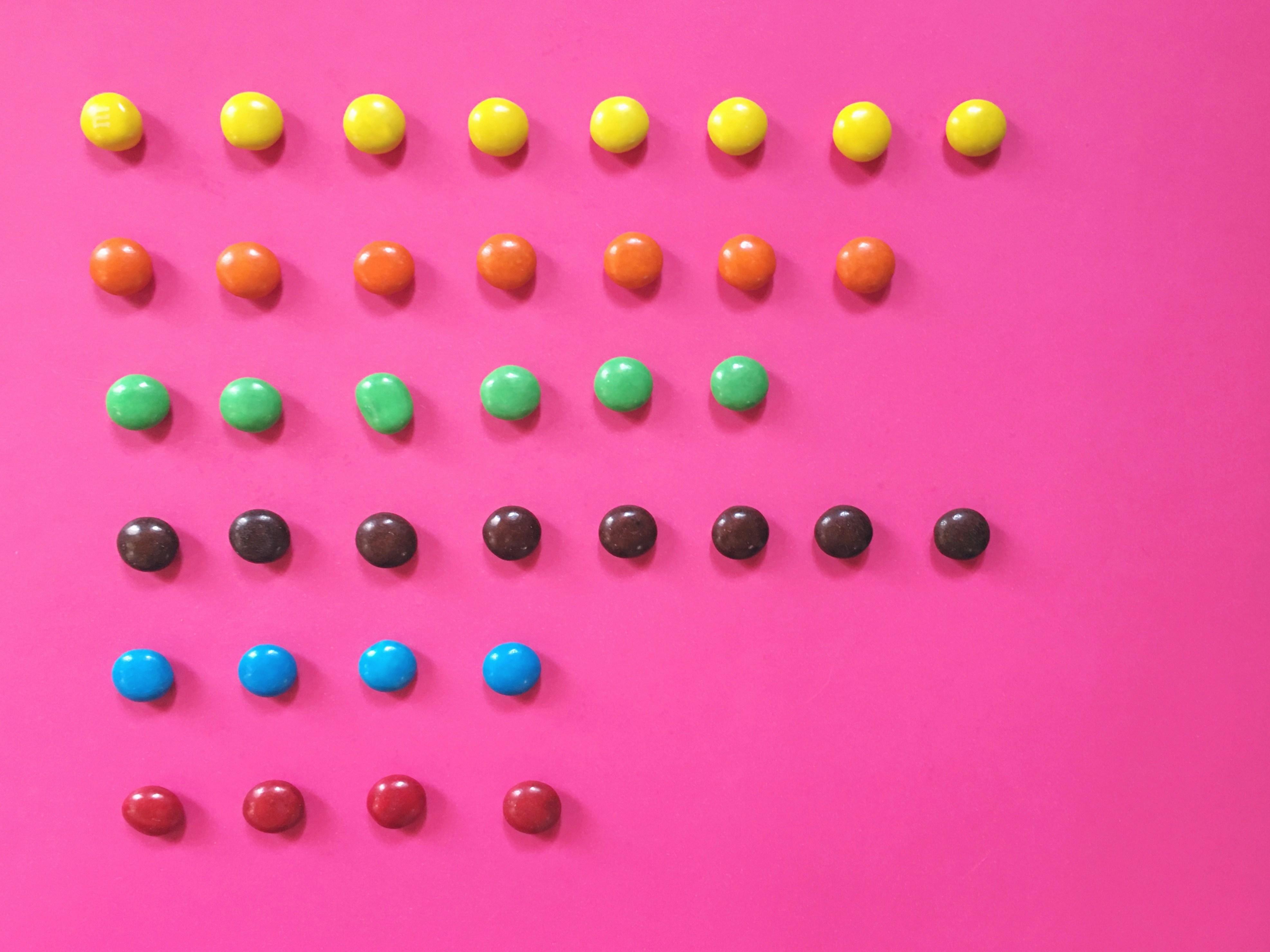 Implement AI-driven ticket triage in the service centre  without breaking the bank