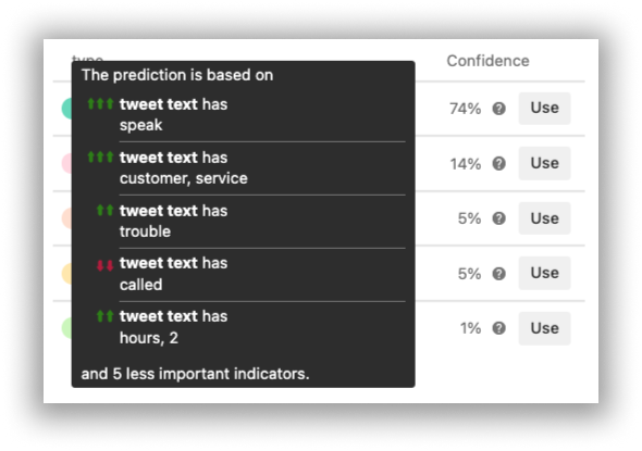 Explanations built into each result